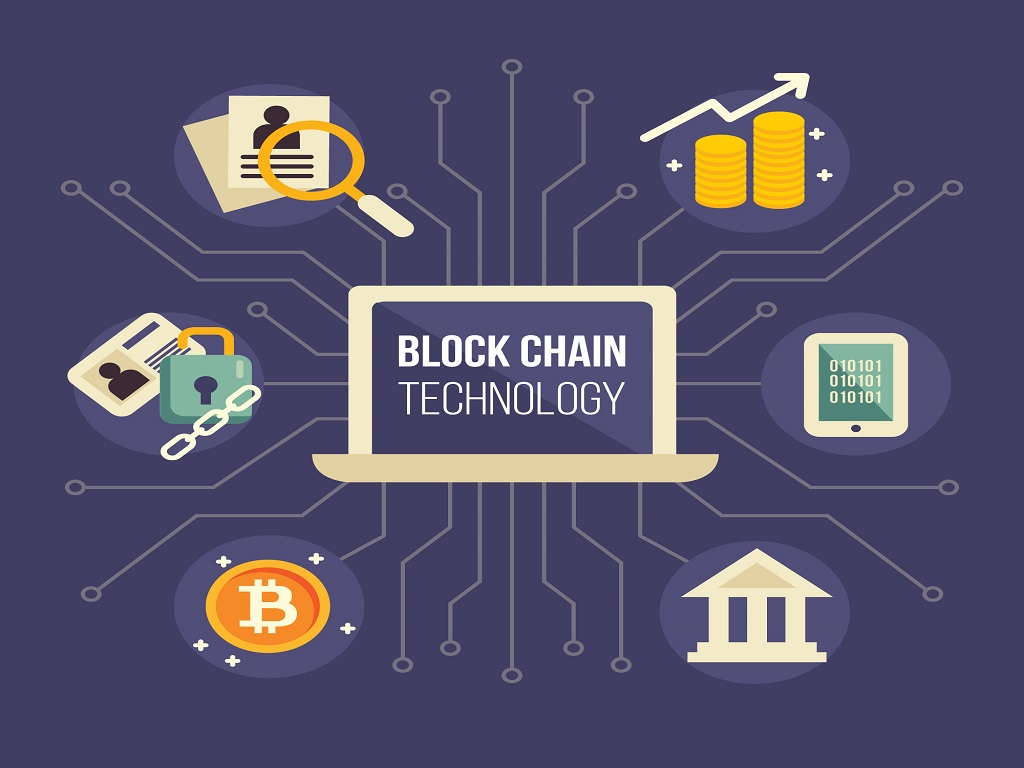 what is blockchain technology?