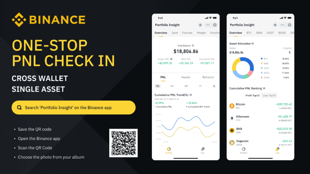 Binance app